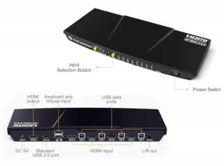 4K@60Hz HDMI KVM Switch With USB For Up To Four Computers (TPE-4PTKVMSW)