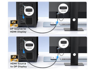 Bidirectional Monitor Cable (HDMI to DisplayPort or DisplayPort to HDMI, TPE-BIDPHDMI)