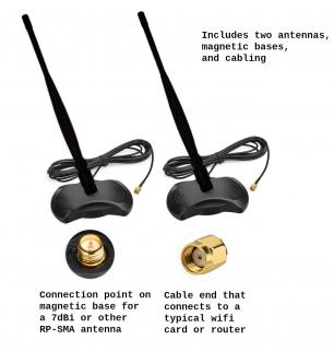 Set of 7dBi Antennas w/ Magnetic Bases (TPE-MAGAT2)