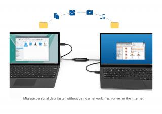 USB-A 3.0 Data Transfer Cable for GNU/Linux (TPE-3TRANCBL)