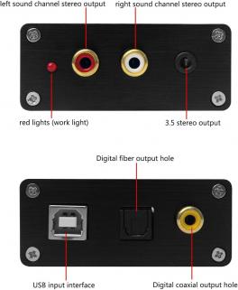 Mini USB DAC With Analog Output, Coaxial / Optical Digital / Headphone Output (TPE-USBMINDAC)